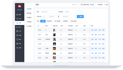 会员精细化运营